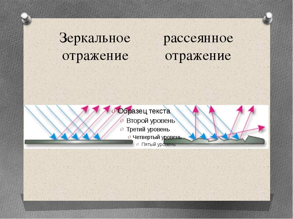 Как пишется отражается. Отражение текста. Слова в зеркальном отражении. Слово отражение. Зеркальное отображение текста.