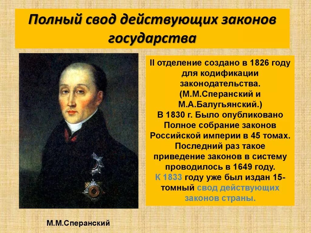 Какой закон был издан. Сперанский свод законов 1832. Свод законов Российской империи Сперанский. Издание свода законов Российской империи Сперанский. Сперанский 1830 свод законов