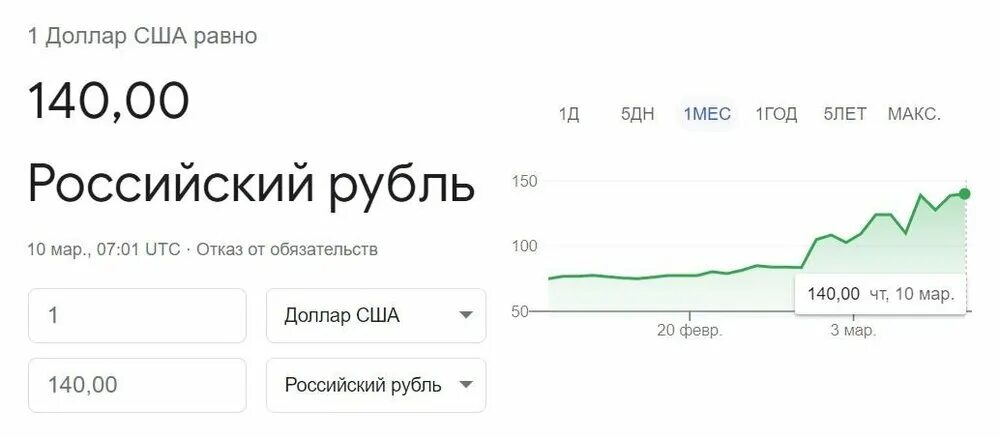1 рубль сколько долларов