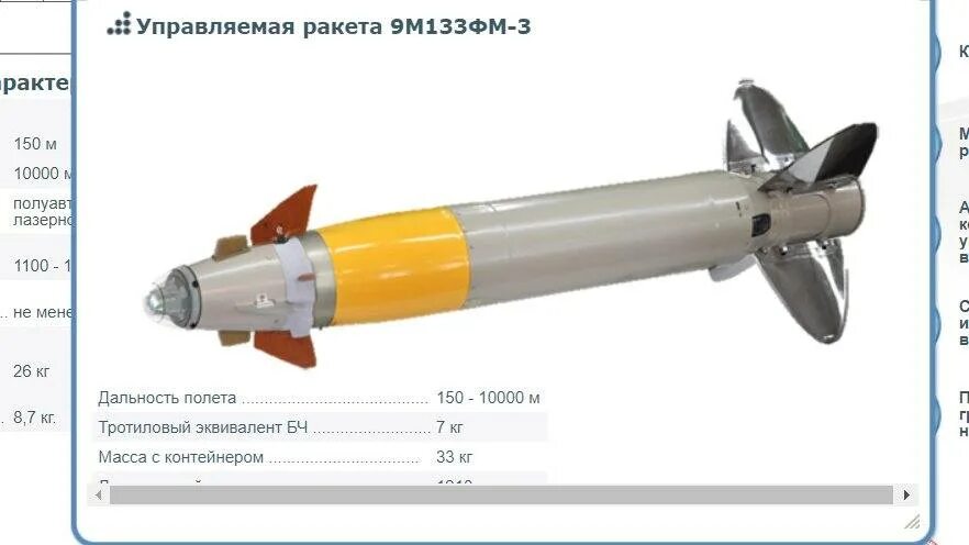 Скорость ракеты рсзо вампир. ПТУР 9м133 Корнет. Корнет 9м133м-2. ПТРК Корнет ракета. Ракета 9м133фм-3.