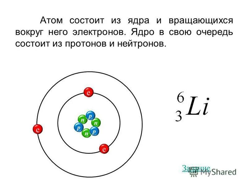 Из чего состоит протон атома. Из чего состоит атом. Ядро атома состоит из. Ядро атома состоит из нейтронов и электронов.. Атом состоит из протонов и нейтронов.