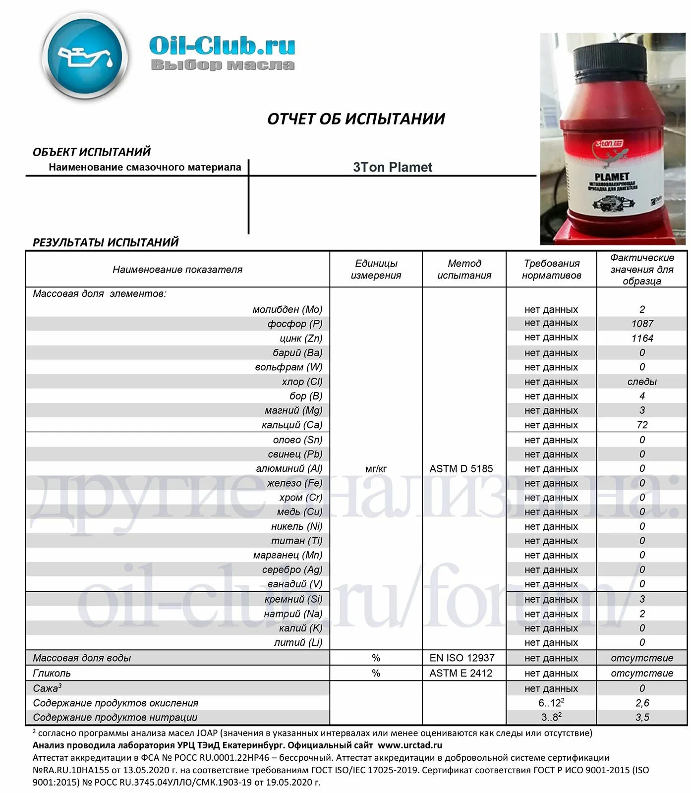 Eurol engine oil treat. Масло с медью cupper. Масло полимериум. Противоскачковые присадки. Лабораторный анализ моторных масел.