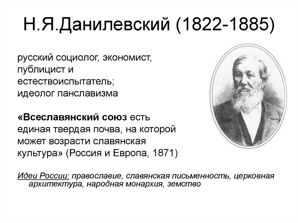 Данилевский панславизм. Данилевский (1822-1885) – русский философ. Геополитическая концепция н. Панславизм что это простыми словами. Я.