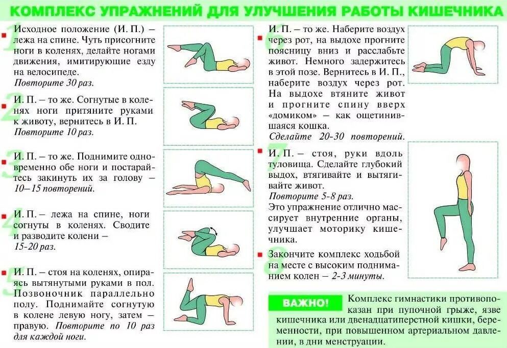 Что делать чтобы быстрее пошли