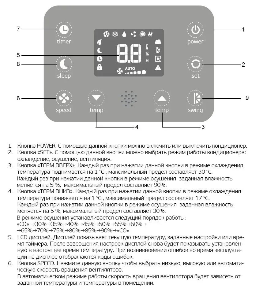 Кондиционер Hyundai h-ap1-03c-ui001. Hyundai h-ap1-03c-ui001. Мобильный кондиционер Хундай persona. Таймер кондиционера