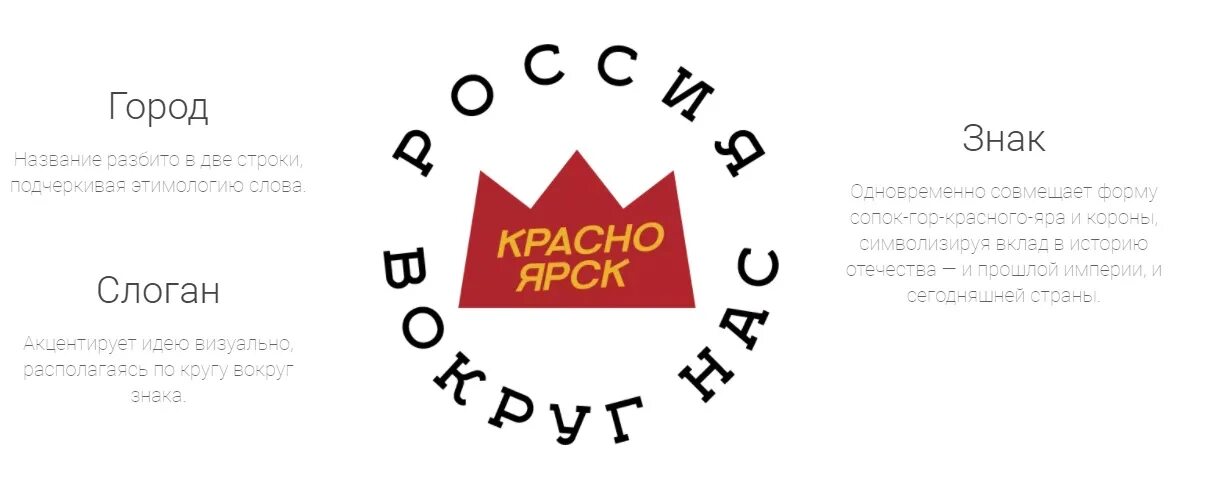 Слоган для города. Слоган символ. Слоган города. Бренд города. Красноярск бренд города.