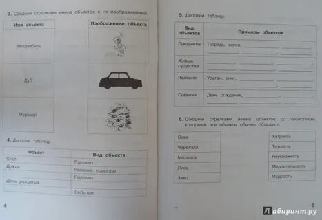 Дополни таблицу данных