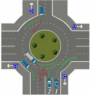 Выезд на кольцо поворотник