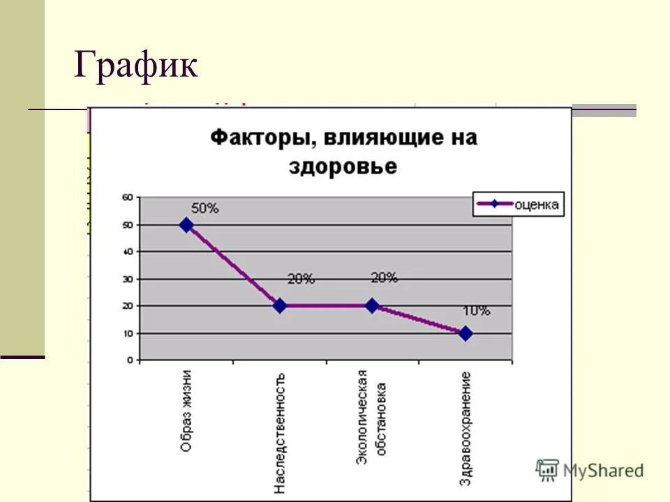 матрица оценки риска. матрица рисков пример. матрицу вероятности и последствий наступления риска. режим постельный полупостельный. оценка рисков матрица рисков.