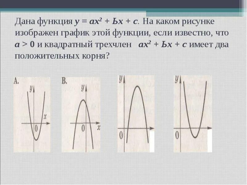 График функции квадратного трехчлена. Функция ах2+вх+с. Коэффициенты квадратного трехчлена на графике. Функция у ах2 ее график и свойства 9 класс.