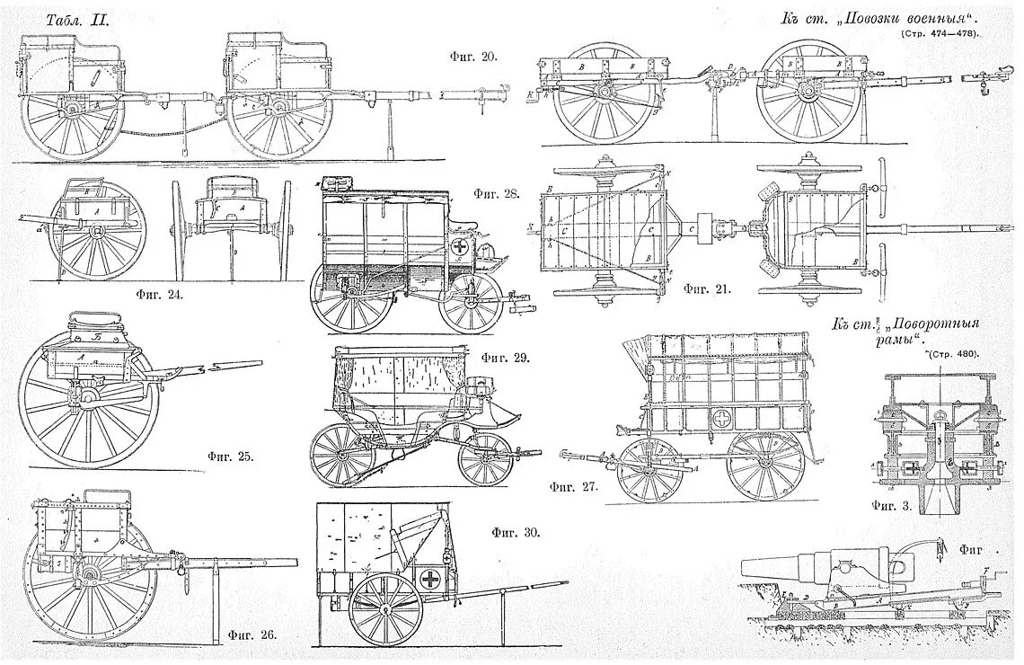 Военная телега. Санитарная двуколка чертежи. Гужевая телега чертеж. Конные повозки РККА. Армейская телега.