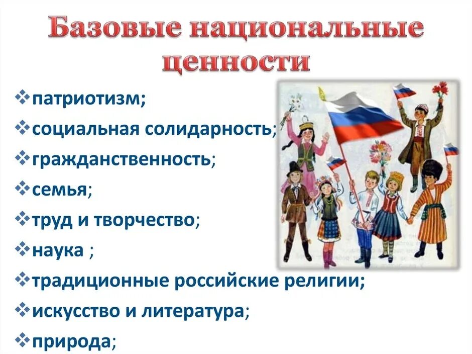 Единство народов как ценность. Национальные ценности. Базовые национальные ценности. Национальные ценности России. Основные национальные ценности.