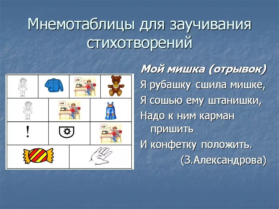 Мнемосхемы для заучивания стихов для дошкольников. Мнемотаблица для разучивания стихотворений для дошкольников. Мнемотаблицы для дошкольников стихотворение. Мнемотехника стихи для дошкольников.