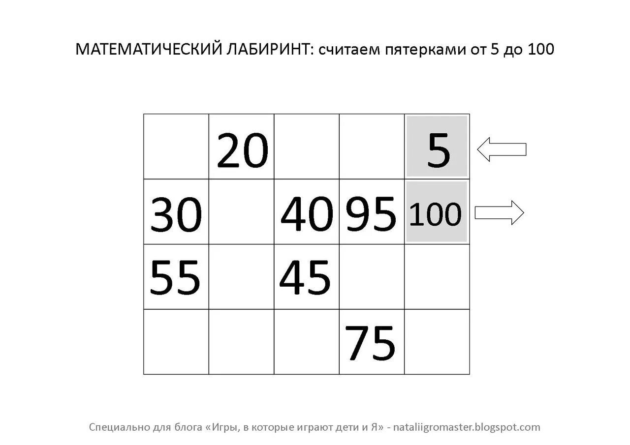 Считаем пятерками. Математический Лабиринт. Математический Лабиринт 3 класс. Математический Лабиринт 2 класс. Математическая игра Лабиринт.