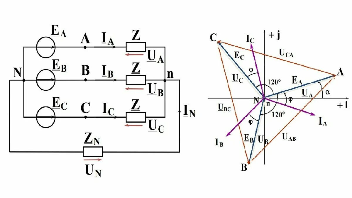 схему с симметричной трехфазной нагрузкой. схема заземления с изолированной нейтралью. замыкание линейного напряжения. трехфазное кз.