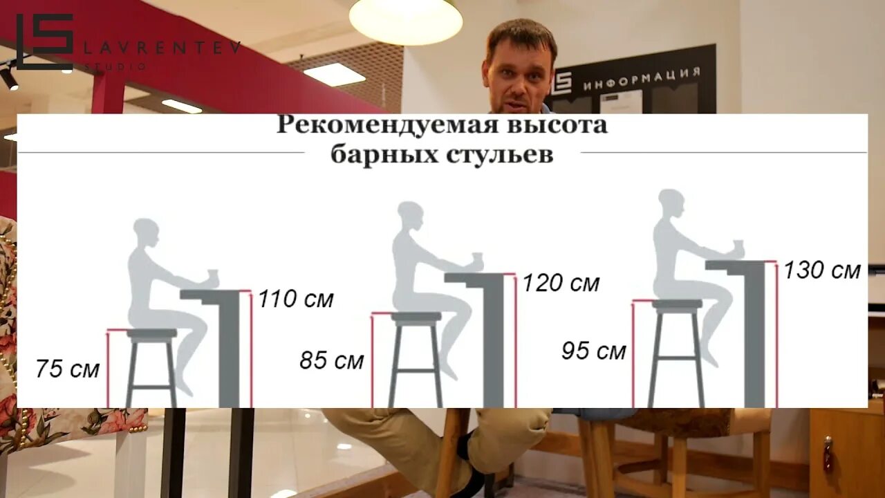 Высота барного стула для стойки 110 см. Высота барного стула для стойки 110. Высота барного стула для стойки 106 см. Высота барного стула для стойки 100 см.