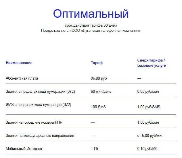 Лугаком тарифы. Оптимальный тариф. Лугаком безлимит. Тарифный план оптимальный Лугаком