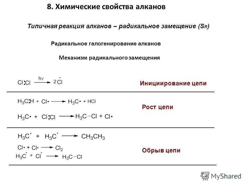 Свойства алканов. Реакции радикального замещения алканов. Механизм реакции алканов. Механизм радикального замещения галогенирование. Химические свойства алканов галогенирование нитрование.