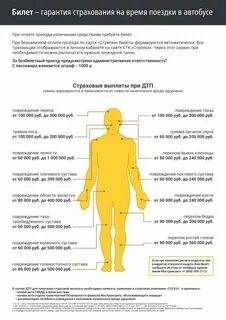 Страховка при переломе ноги