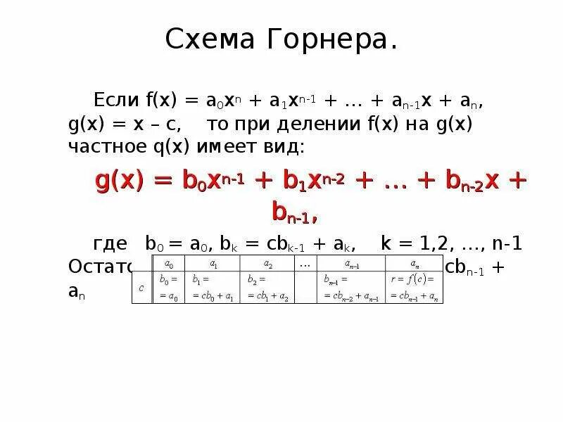 Теорема Безу. Схема Горнера. 10 класс - презентация, доклад, проект скачать