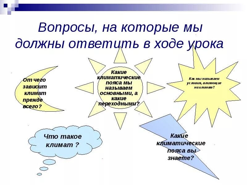 Климат 6 класс презентация. Презентация на тему климат 6 класс. Климат 6 класс география презентация. Конспект урока климат.