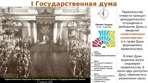 Дореволюционный правительства
