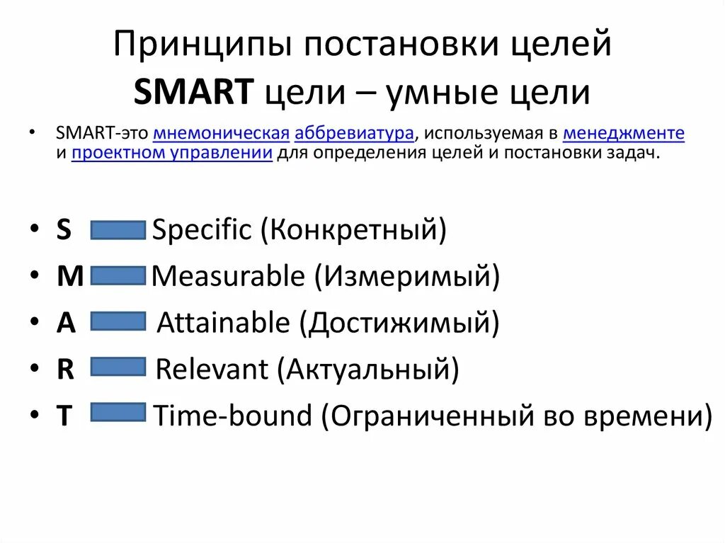 Требование к цели smart. Принцип Smart в постановке целей. S.M.A.R.T постановка целей. Принципы постановки целей. Модель постановки целей.