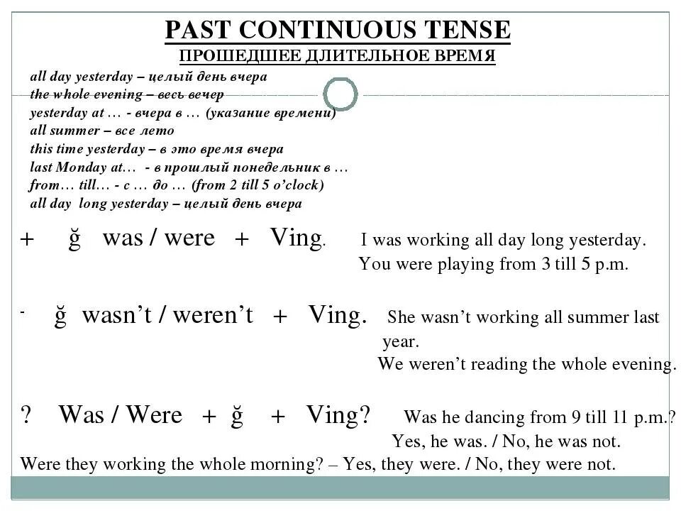 Past continuous lesson. Правило past continuous в английском языке. паст континиус тенс в английском. правило past continuous в английском языке 6 класс. паст континиус в английском 6 класс.