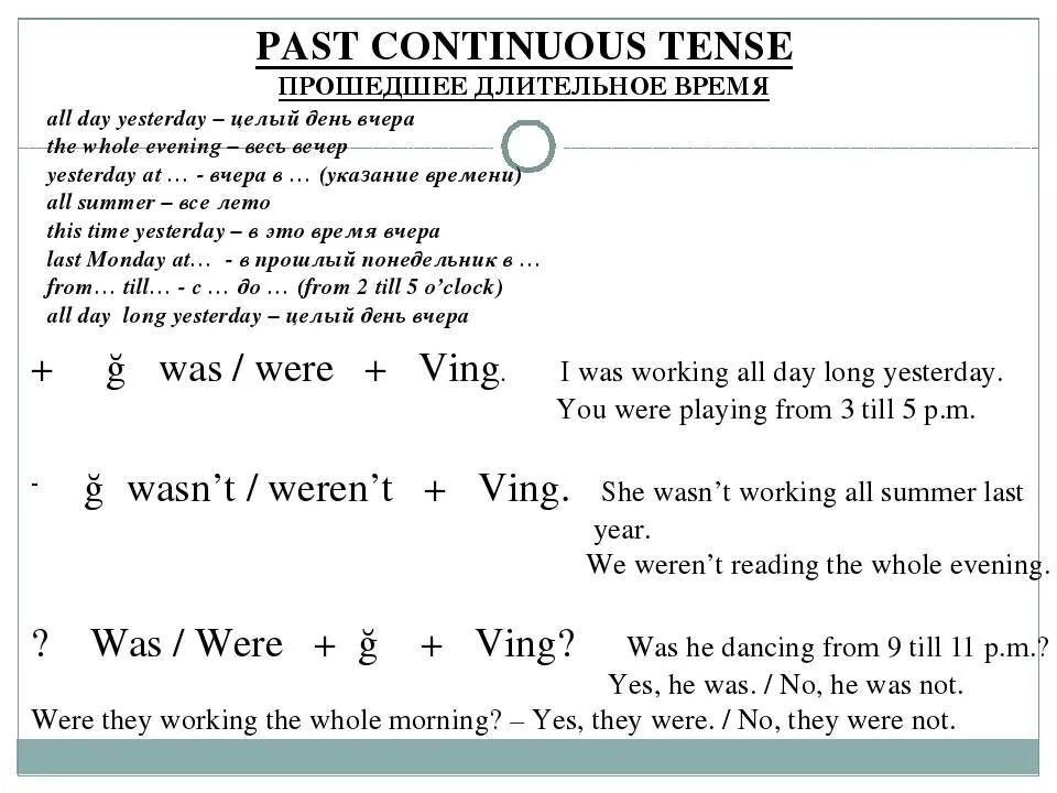 Паст континиус тенс в английском. Правило past Continuous в английском языке 6 класс. Паст континиус в английском 6 класс. Past Continuous в английском языке схема. Паст континиус перевод