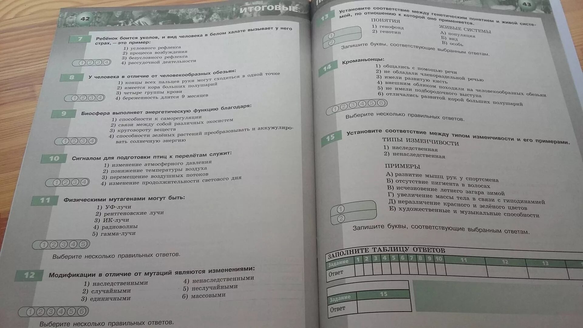 Контрольная работа экосистемный уровень 11 класс. Класс. живые системы и экосистемы. тетрадь-экзаменатор. тетрадь экзаменатор. биология 10 класс тетрадь экзаменатор. план описания экосистемы биология 5 класс.