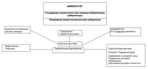 Полицейская реформа