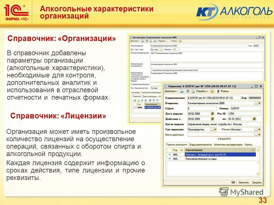 Удаление организации 1с. Справочник организаций. 1с организация. Справочник предприятий. Справочники 1с.