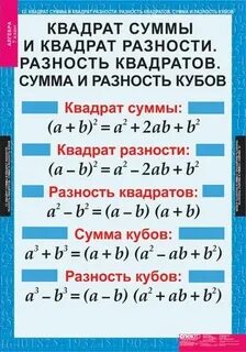 Сумма куба пример