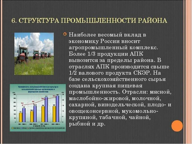 Структура промышленности. Структура промышленности России. Отраслевая структура промышленности. Отраслевая структура промышленности города.