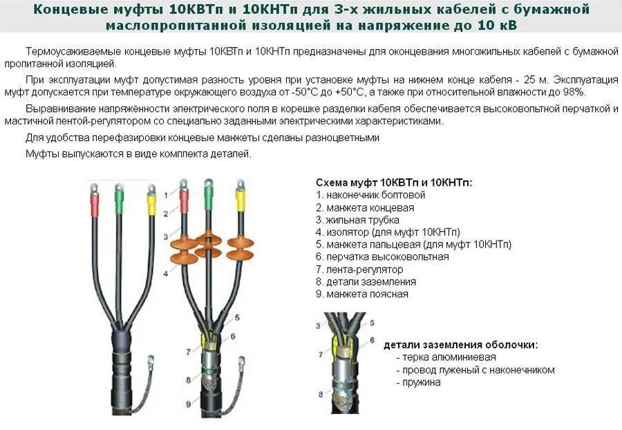 Соединение силового кабеля. Концевая муфта для кабеля 10 кв сшитый полиэтилен переходная. Концевая муфта для кабеля 10 кв сшитый полиэтилен. Кабельные муфты 10 кв на схеме. Концевая кабельная муфта 35кв 4 жильна.