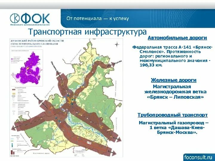 Сайт жуковского района брянской область. Транспортная инфраструктура Брянской области. Элементы транспортной инфраструктуры. Схема районов Брянска. Схема территориального планирования Брянской области.