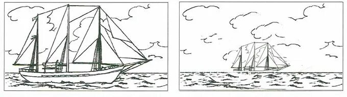 Линия горизонта для человека стоящего на ровной поверхности. Корабли из за горизонта рисунок. Рисуем линию горизонта 2 класс. Как выглядит Горизонт на рисунке.