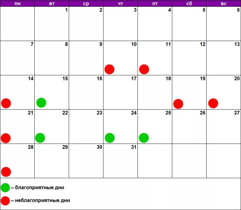 Благополучные дни для стрижки в марте 2024. Благоприятные дни для химической завивки. Благоприятные дни для химической завивки 2020. Благоприятные дни для завивки в мае. Удачные дни для химической завивки.