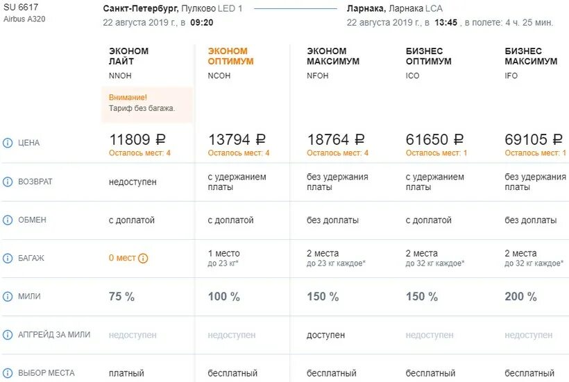 Авиабилеты из санкт петербурга в волгоград прямой. Москва-волгоград авиабилеты. билет волгоград москва. билеты на самолет волгоград москва. билеты в волгоград на самолет из москвы.