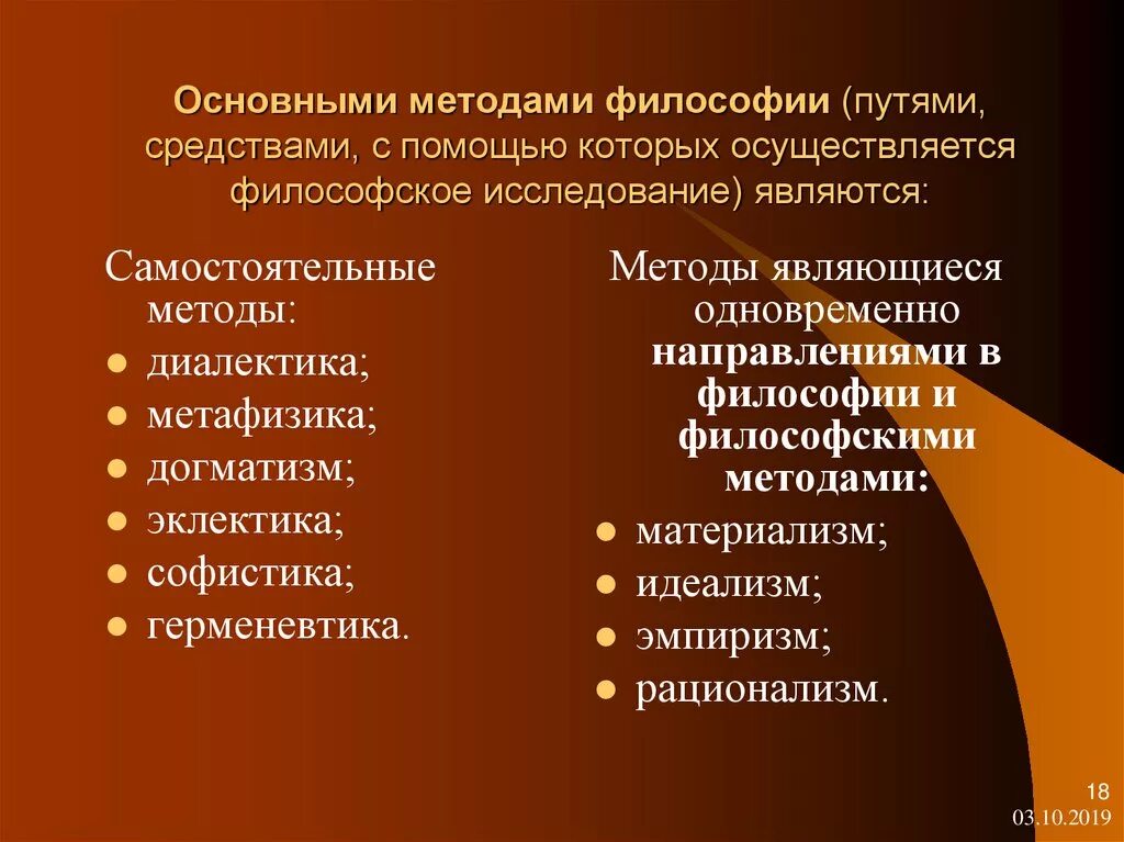 Философское исследование это. Методы философии. Способы изучения философии. Основные методы философии. Основные философские методы.