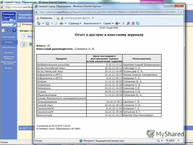 Сетевой город оценки. Сетевой город отчеты. Годовые оценки в сетевом городе. Система оценивания в сетевом городе. Отчеты по программам школы