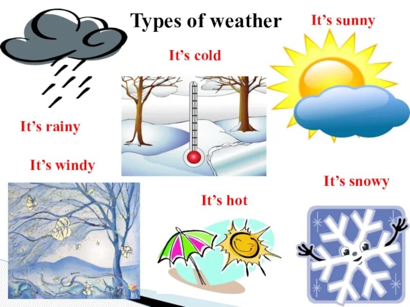 Weather. Холодный горячий на английском. Английский тема погода презентация. Types of weather. It s windy it s cold