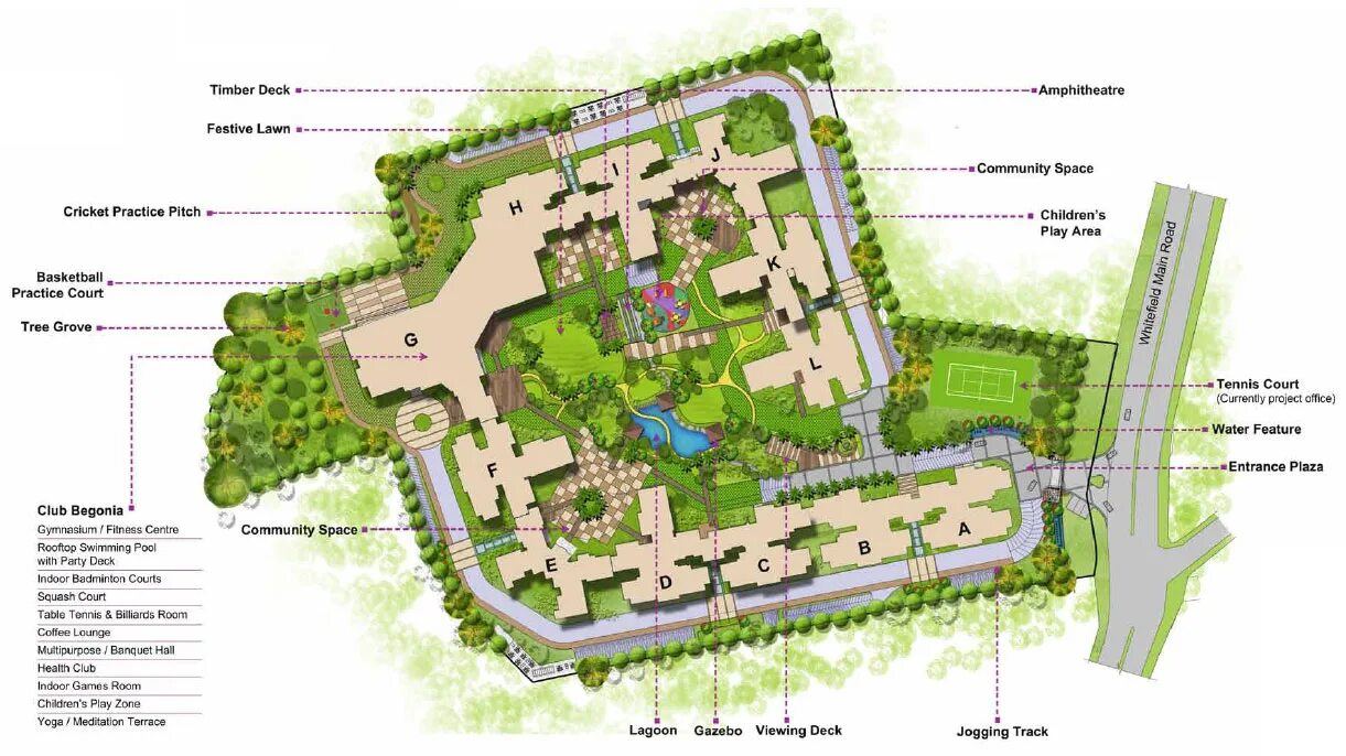 Site Master Plan. Site Plan examples. Sport area Master Plan. What off-site Plan и on-site Plan.