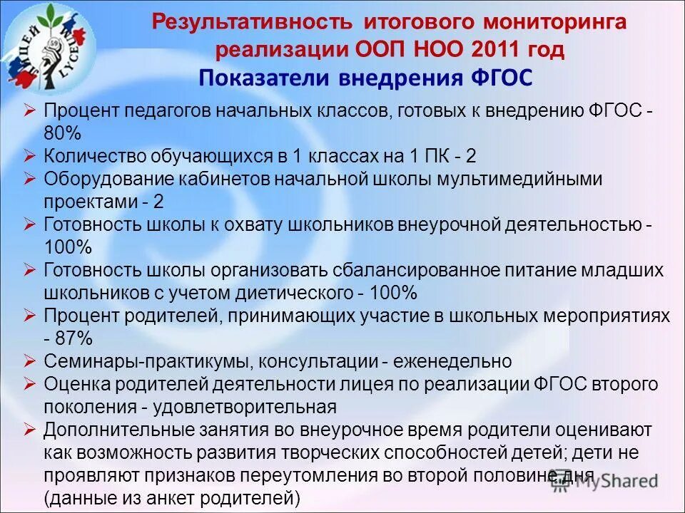 Содержание темы фгос. Содержание темы фгос