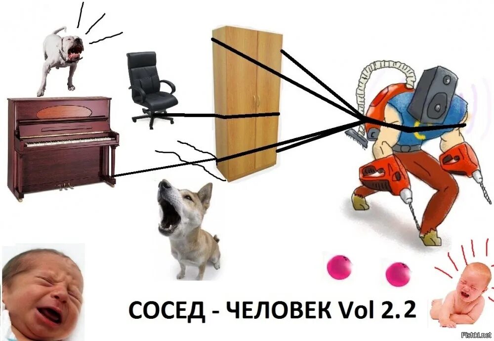 Человек сосед. Xtkdjtr-cjctl. Человек сосед Мем. Мемы про соседей сверху. Включи соседи сверху