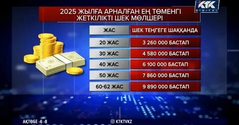 Ресейлік зертхана қызметкерлерінің азғындықтарының порнографиялық фотосуреттері
