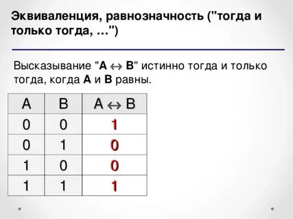Тройное равно