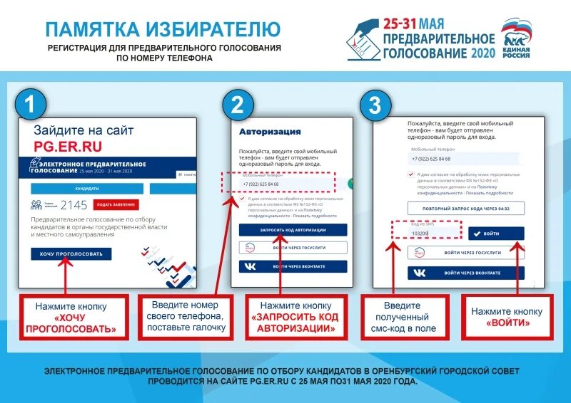 Порядок голосования. Регистрация для голосования Единая Россия. Памятка по голосованию. Предварительное голосование.