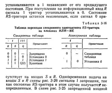 Какое состояние триггера является запрещенным 0 1