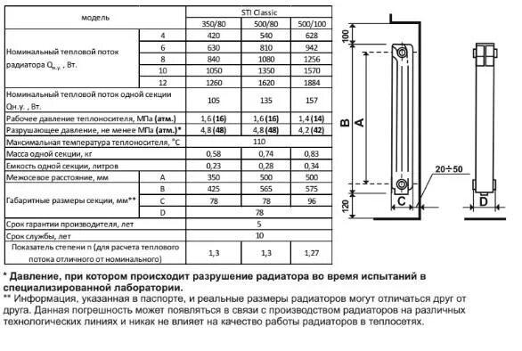 Теплоотдача биметаллических радиаторов 1 секции. Радиатор высота 1800мм теплоотдача. Вес 1 секции биметаллического радиатора 500 мм. Тепловая мощность 1 секции биметаллического радиатора.